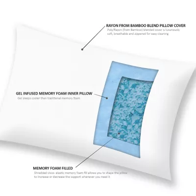 Sleep Philosophy Rayon Memory Foam Gel Pillow