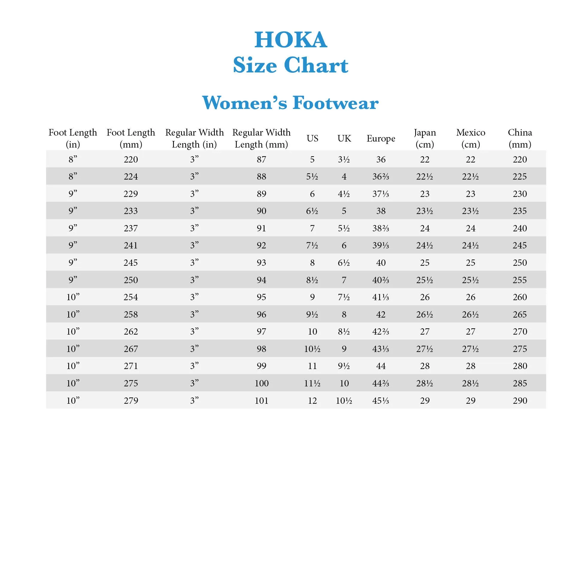 WOMEN'S HOKA TRANSPORT | HARBOR MIST / LIME GLOW